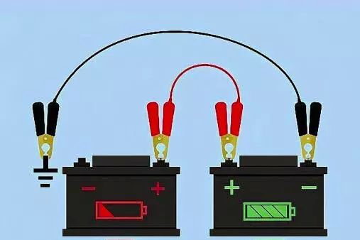車(chē)打不著火怎么快速解決？